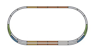 Zestaw torowy E, Piko 55340